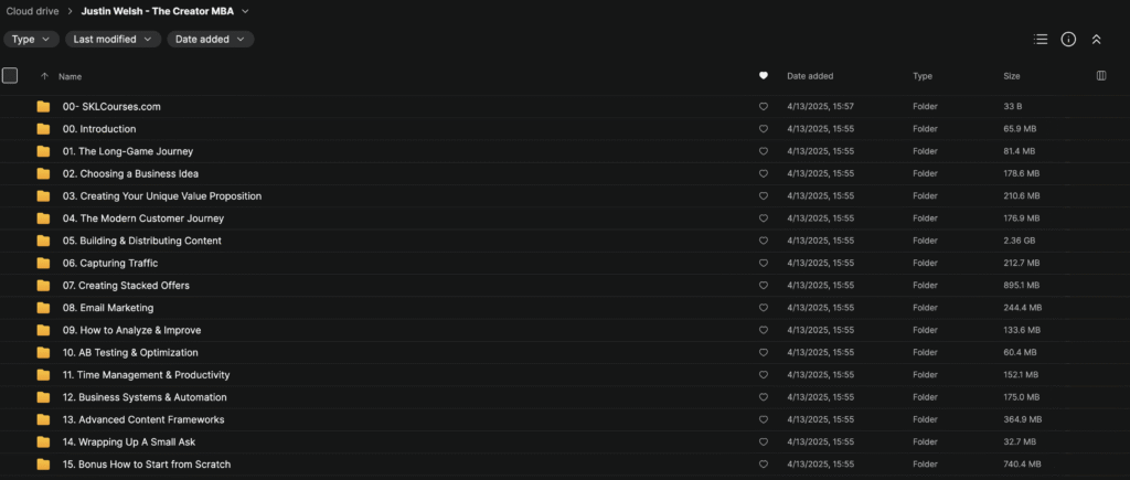 Justin Welsh - The Creator MBA