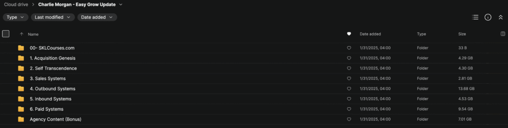 Charlie Morgan - EasyGrow 2024