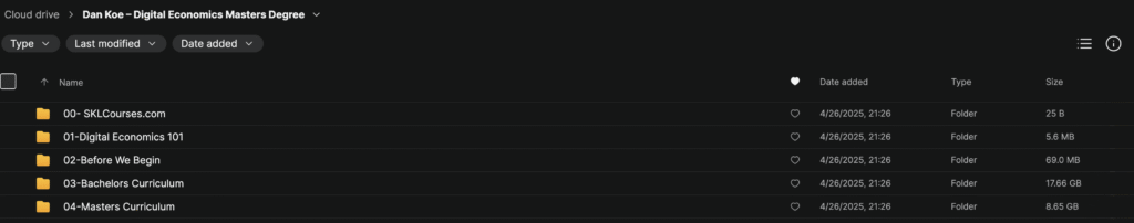 Dan Koe – Digital Economics Masters Degree