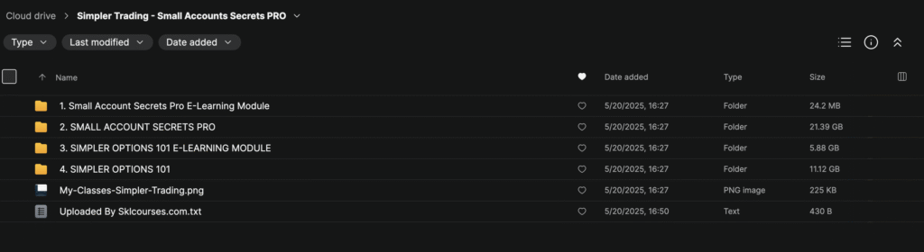 Simpler Trading – Small Accounts Secrets PRO