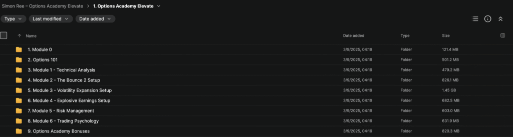 Simon Ree – Options Academy Mastery Programs