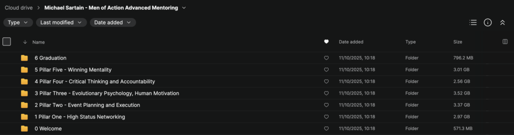 Michael Sartain – Men of Action Advanced Mentoring