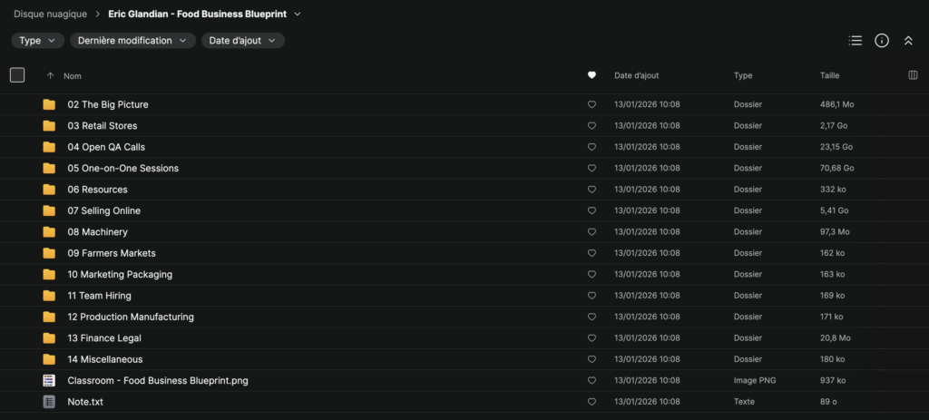 Eric Glandian – Food Business Blueprint