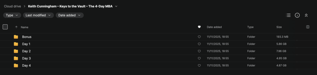 Keith Cunningham – Keys to the Vault – The 4-Day MBA