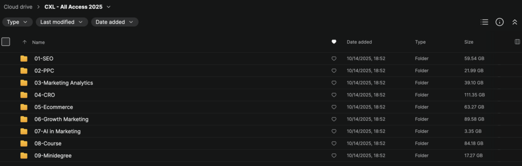 CXL – All Access 2025