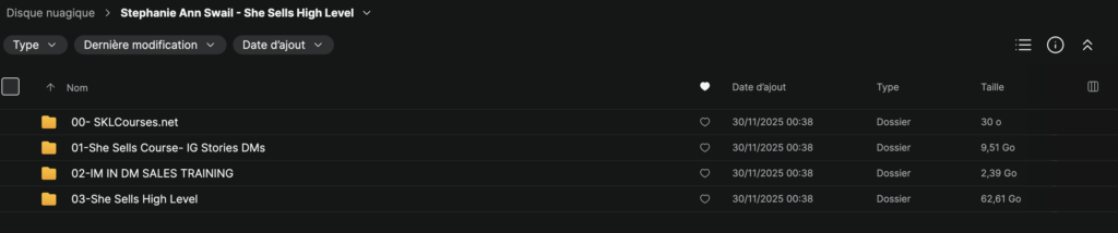 Stephanie Ann Swail – She Sells High Level