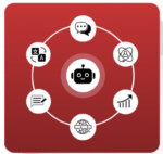 ConversionXL CXL – All Access Pass 2025