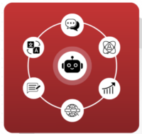 ConversionXL CXL – All Access Pass 2025