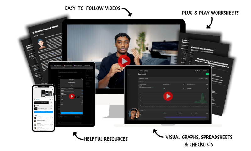 Montell Gordon – Digital Income Blueprint + Update 1 Download